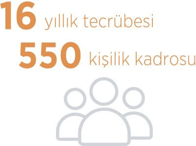 Yeşil Ekonomi